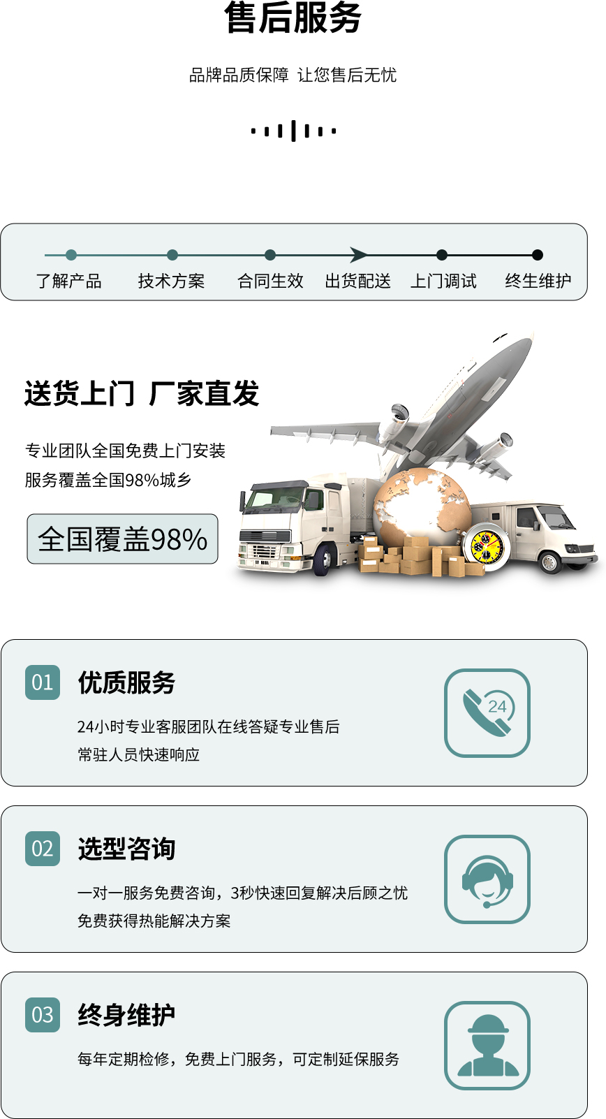 12.售后服务.jpg